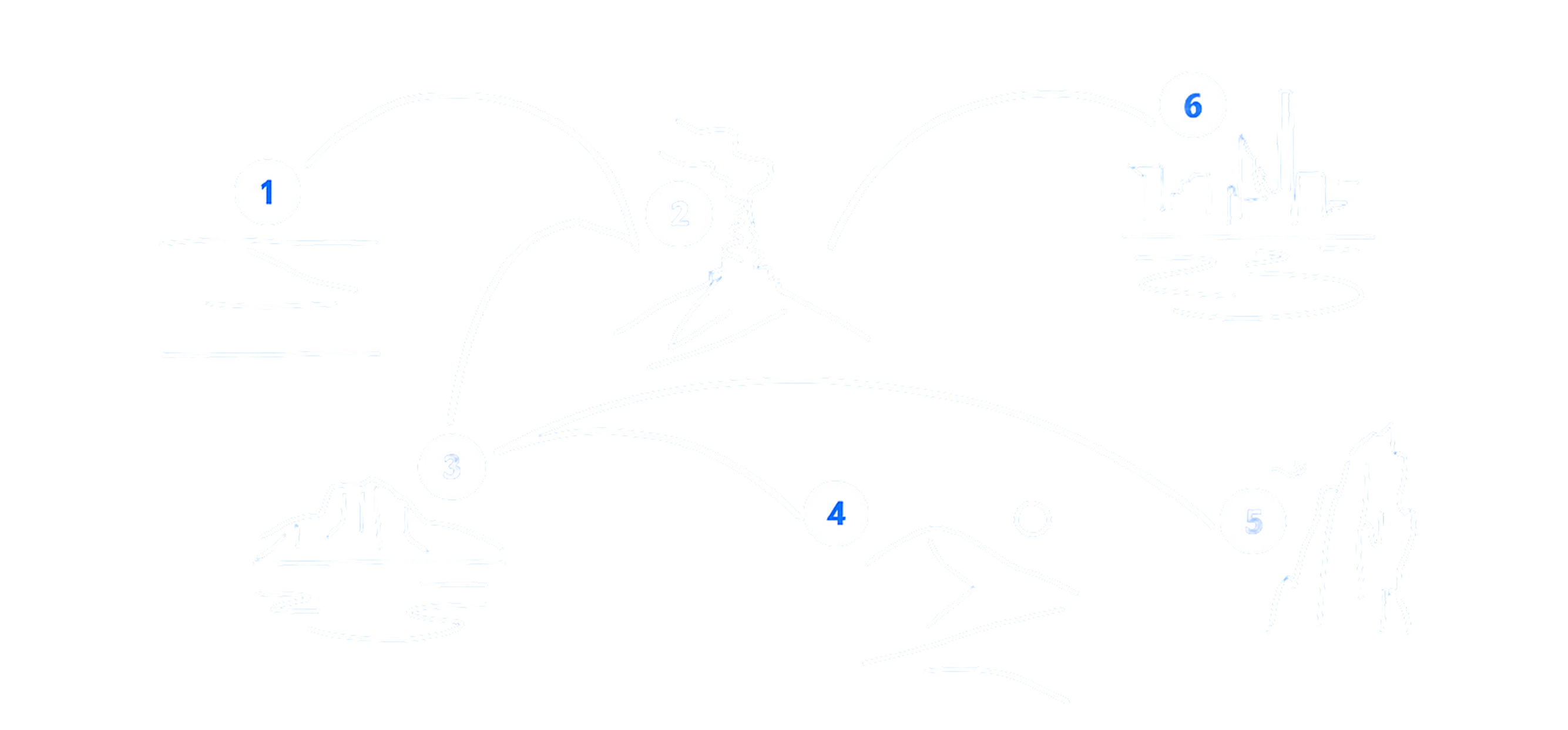 Main feature visual